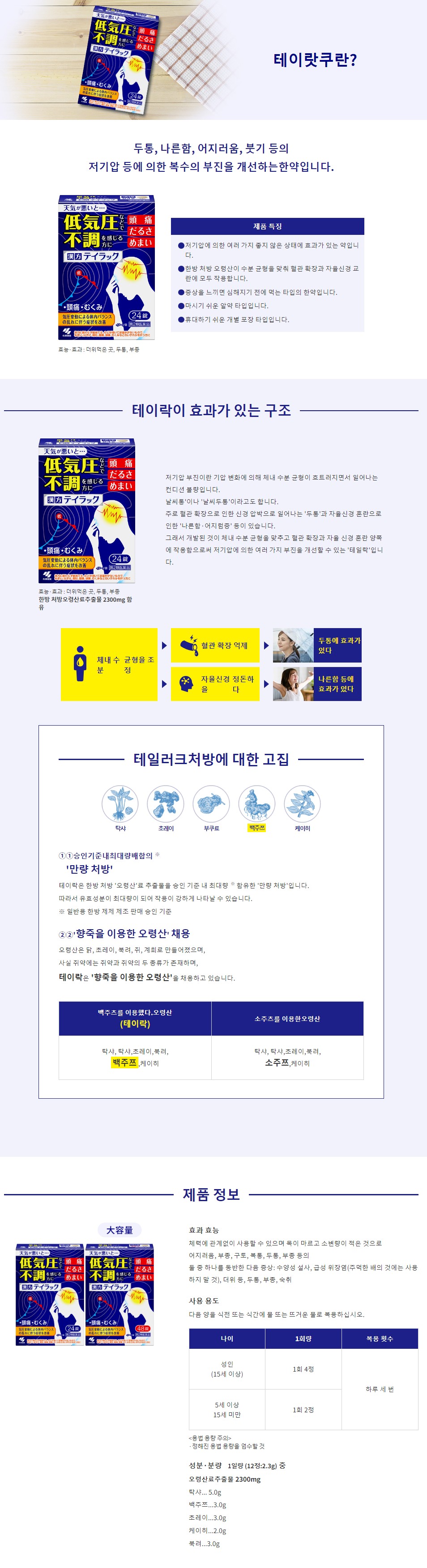 고바야시제약 테이랏쿠 48정 상품설명